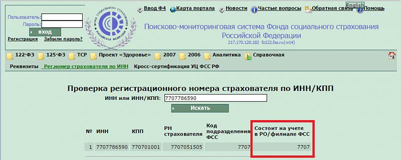 Что такое код подчиненности в форме 4-фсс