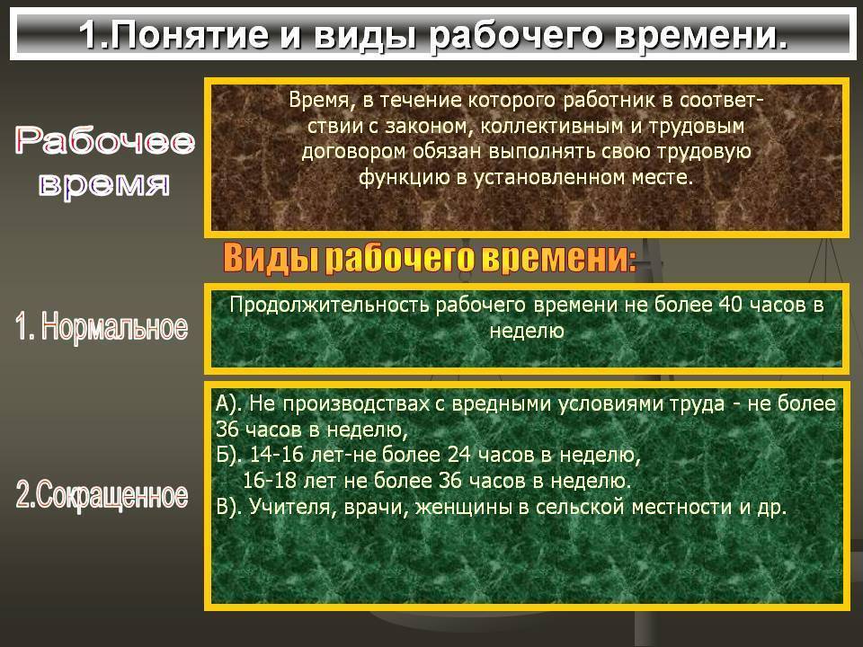Рабочее время