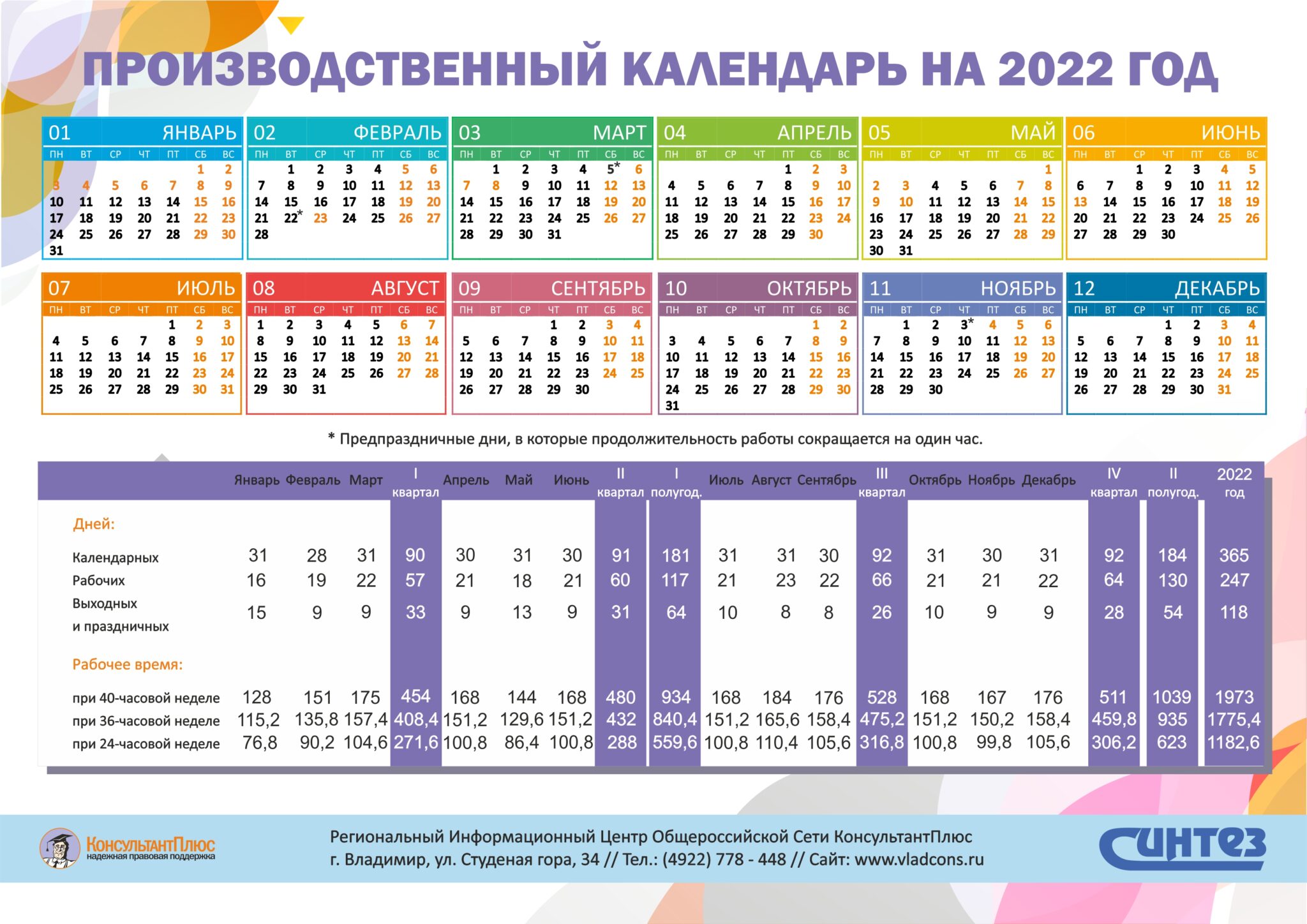 Производственный календарь на 2023 год. выходные, праздники