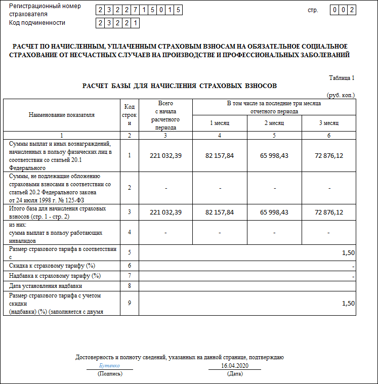 Сдача отчета по форме 4-фсс в электронном виде
