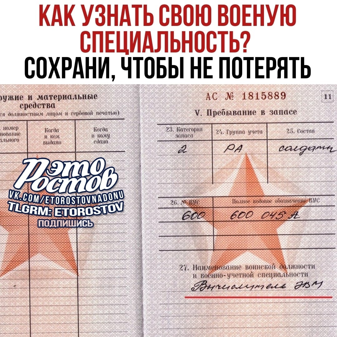 Какие профессии военнообязанные в россии для женщин список