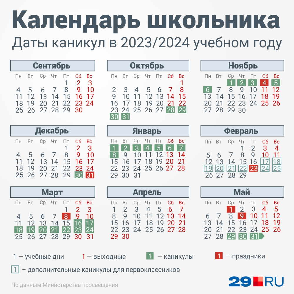 Когда выходить на работу 8 или 9 января 2024 года, в понедельник или вторник? первый рабочий день после новогодних и рождественских праздников - меж нами говоря