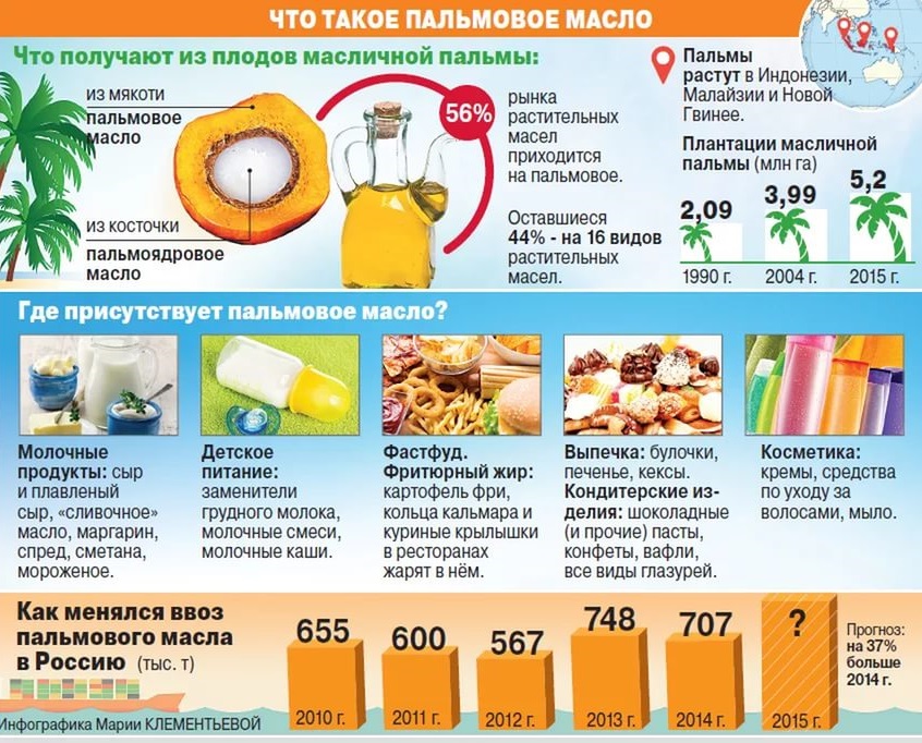 Декларация соответствия еаэс n ru д-ru.ра02.в.32945/23, от 10 марта 2023 г.