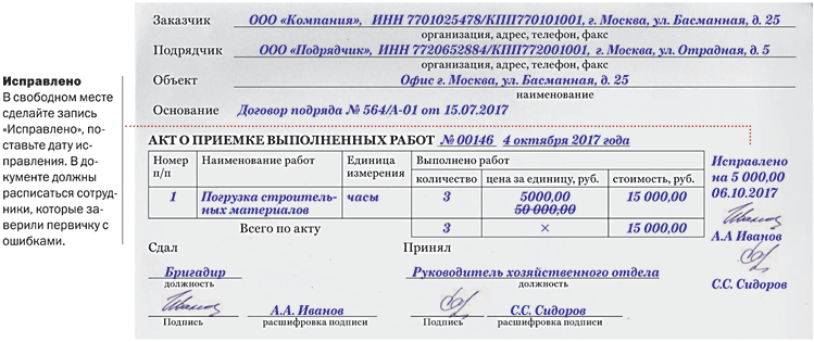 Как исправлять ошибки в бухгалтерском учете и отчетности | налогобзор.инфо