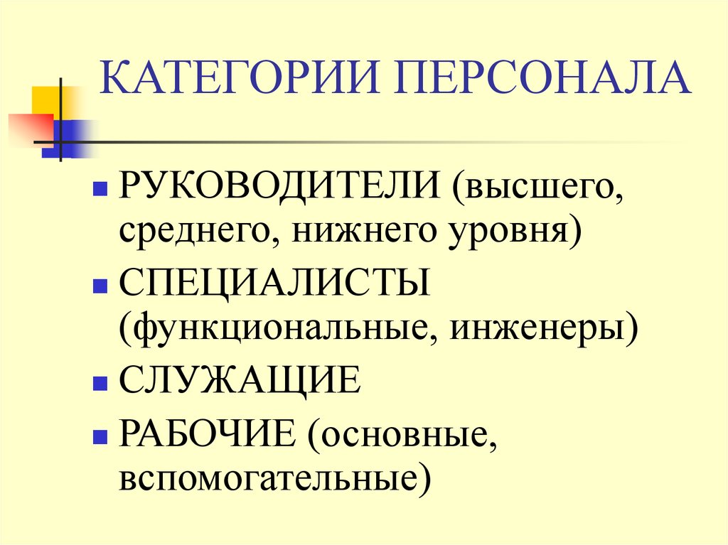 Урок 9: рынок труда - 100urokov.ru