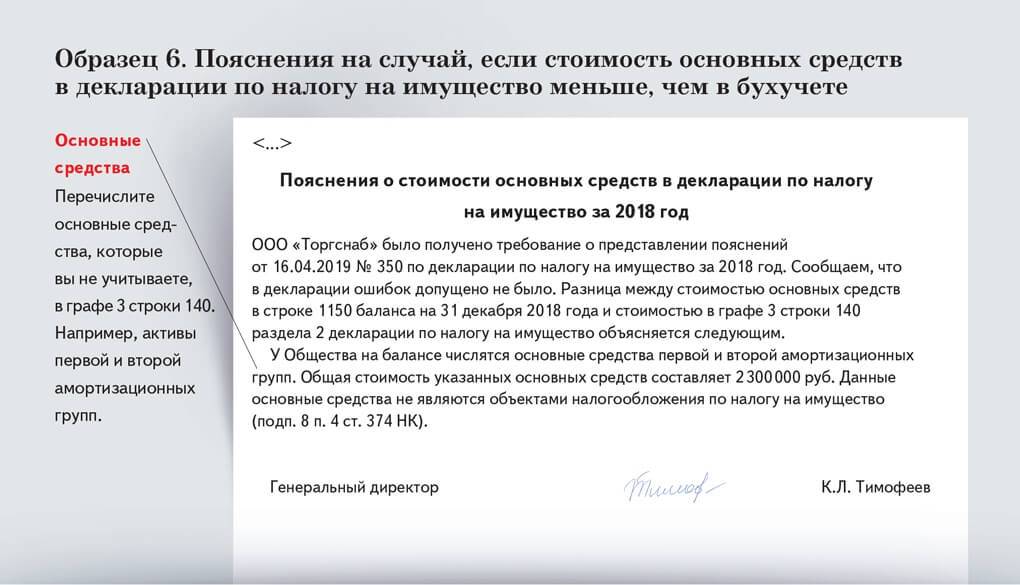 Налоговая нагрузка в 2023 году по регионам и отраслям | хорошие юристы