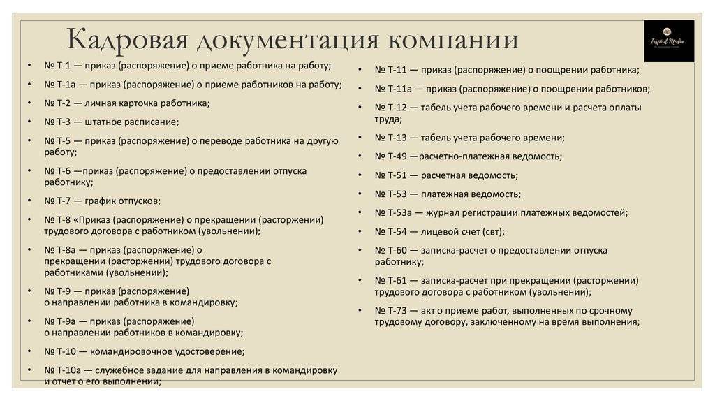 Каковы правила и сроки хранения бухгалтерских документов в компании