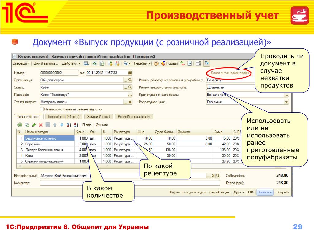 Основы управленческого учёта для руководителей: какой он бывает и зачем он нужен