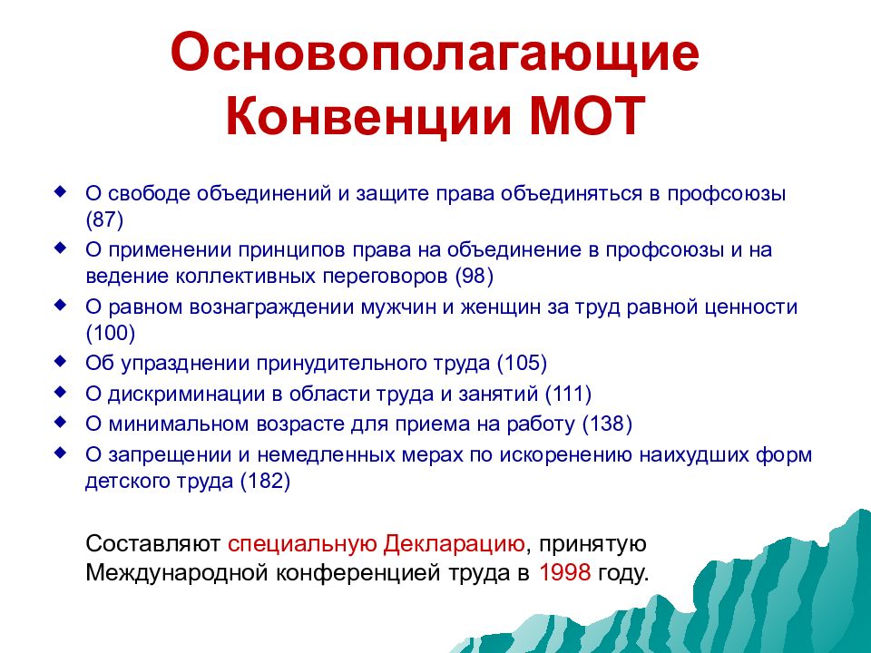 Страны с наибольшим количеством отпусков - 2024