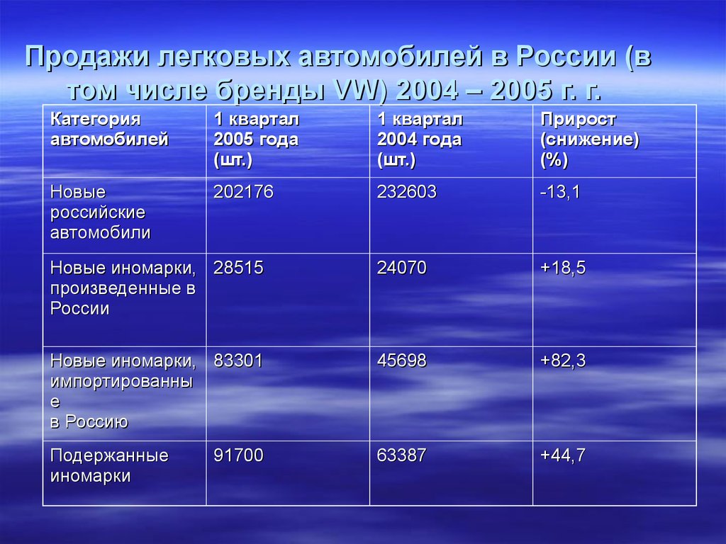 Категории запаса в военном билете: где указаны 1, 2 и 3 разряды