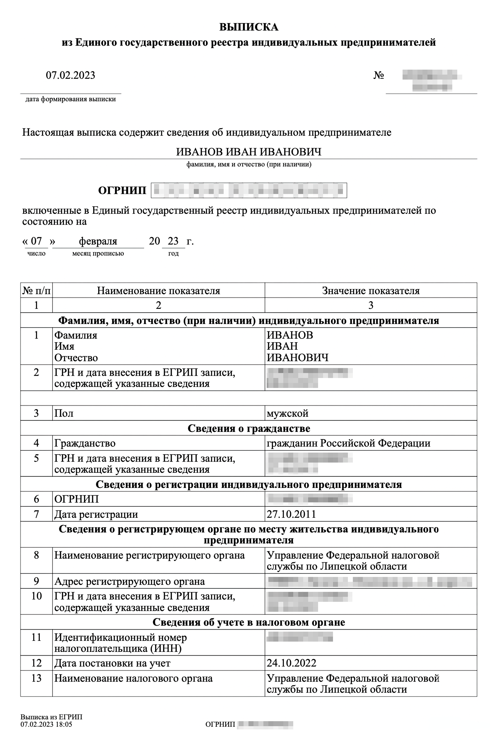 Как открыть или закрыть ооо и подготовить отчетность: пошаговые инструкции