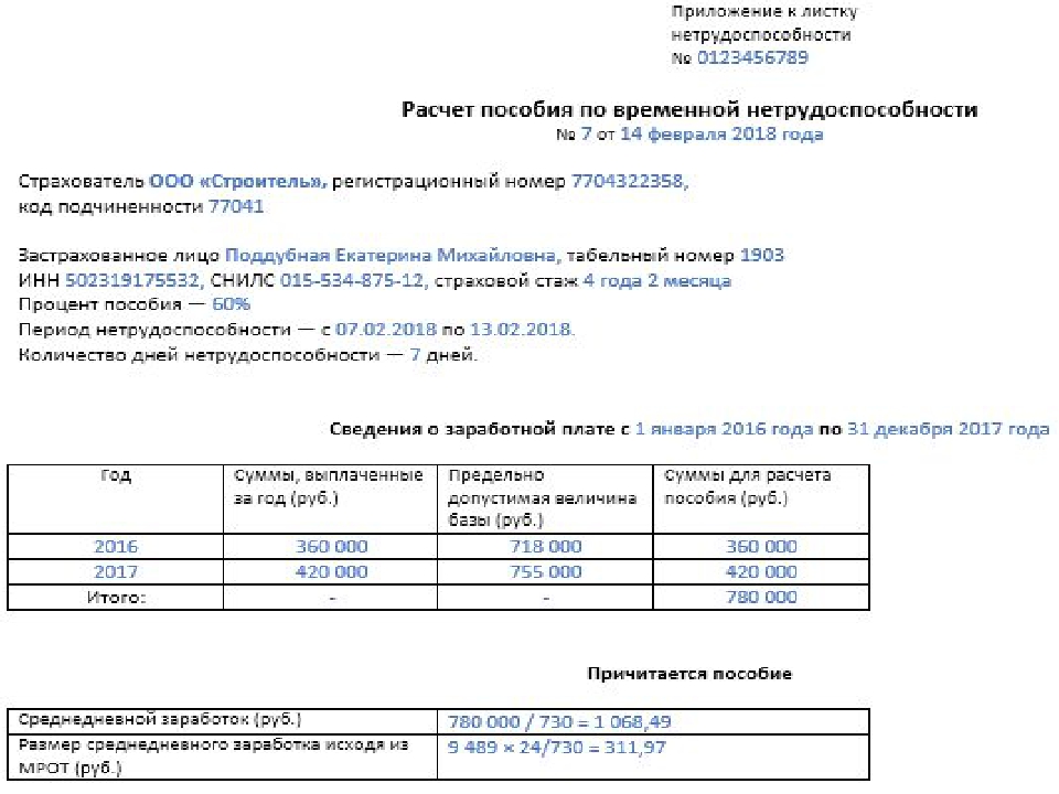 Получение электронных справок о неполучении пособий стало проще благодаря фсс