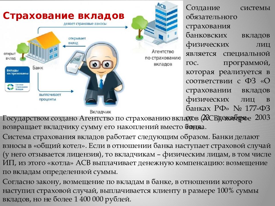 Статьи