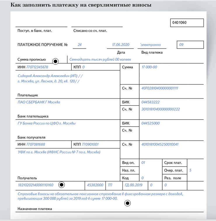 Как работодателю сэкономить на налогах при лечении в стоматологии