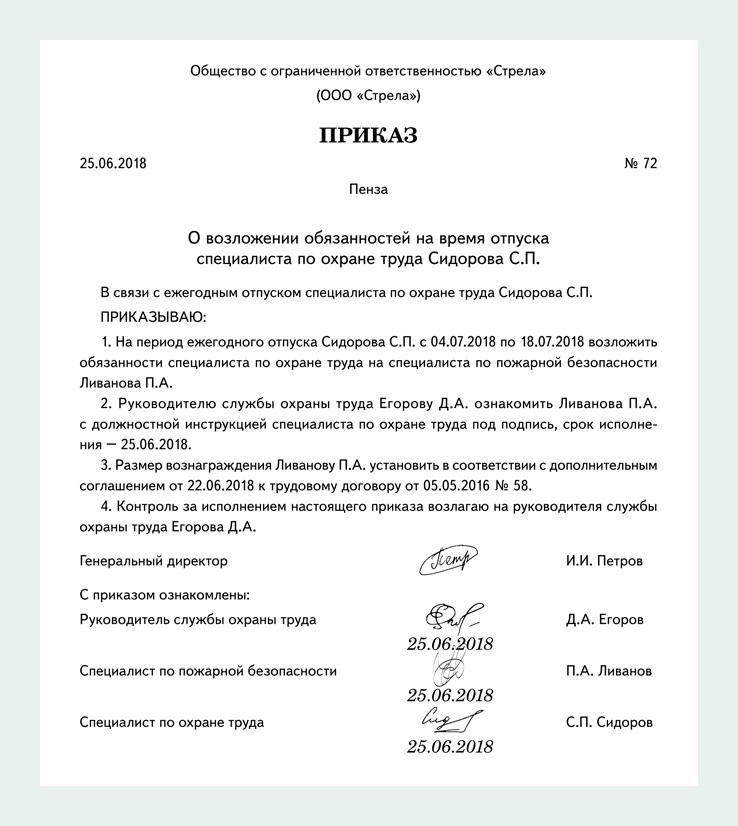 Как работнику вменить дополнительные обязанности / муниципальный район кугарчинский район республики башкортостан