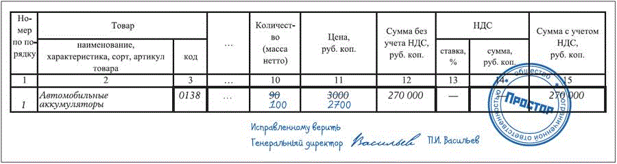 Кассовая книга ко-4 - скачать бланк, образец, пример