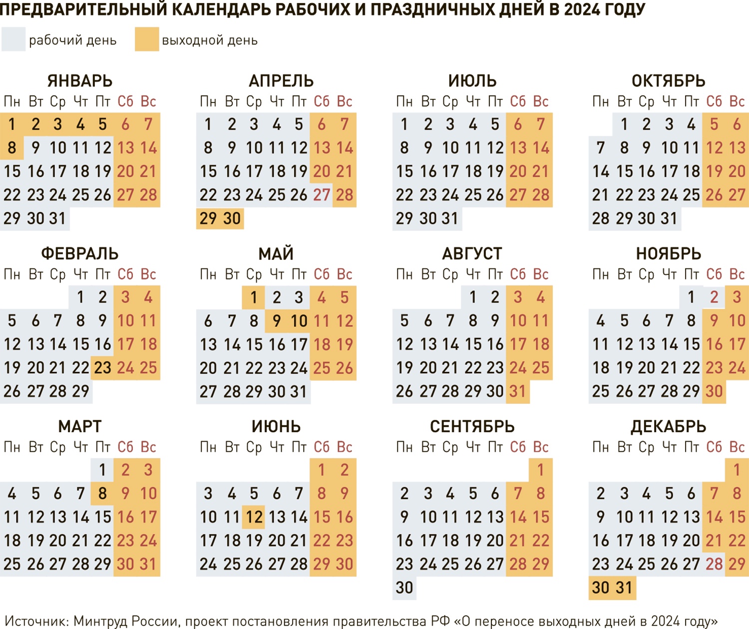 Производственный календарь на 2024 год