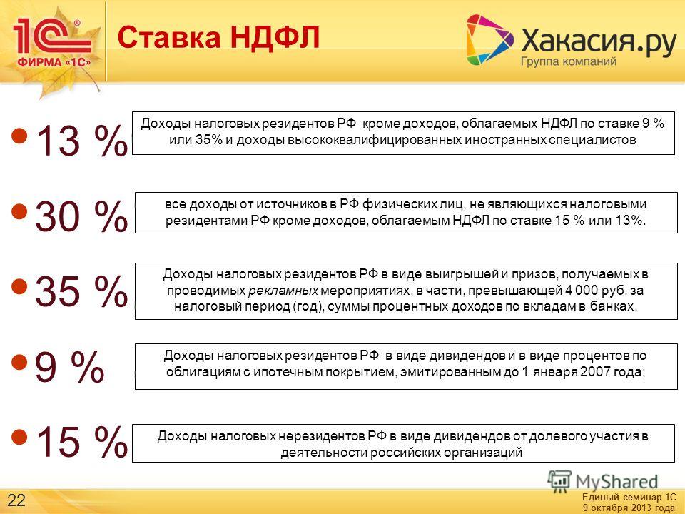 Письмо департамента налоговой политики минфина россии от 7 февраля 2023 г. № 03-04-09/9750 о введении прогрессивной шкалы налоговых ставок по ндфл, а также о повышении налоговой ставки ндс | гарант.ру