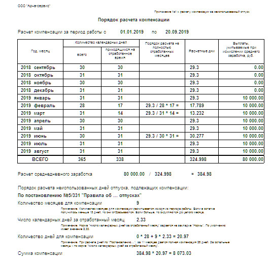 Компенсация за неиспользованный отпуск при увольнении