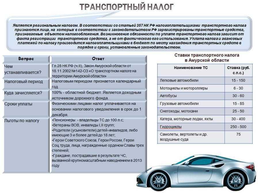 Нужно ли платить с автомобильного прицепа транспортный налог и налог на имущество?