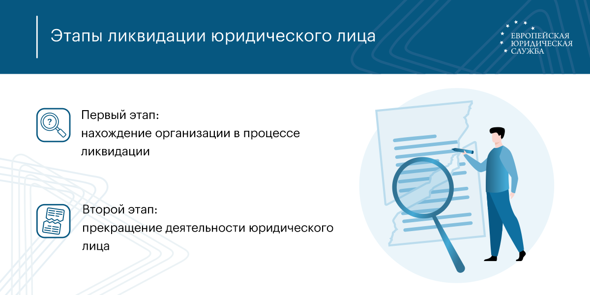 Возврат товара надлежащего качества между юридическими лицами согласно закону о защите прав потребителей