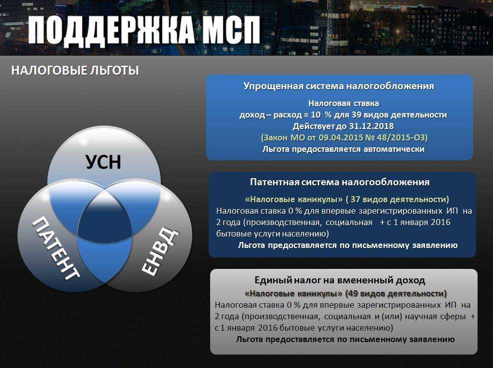 Налог на прибыль организаций: ставка налога, срок уплаты, как рассчитать | банки.ру