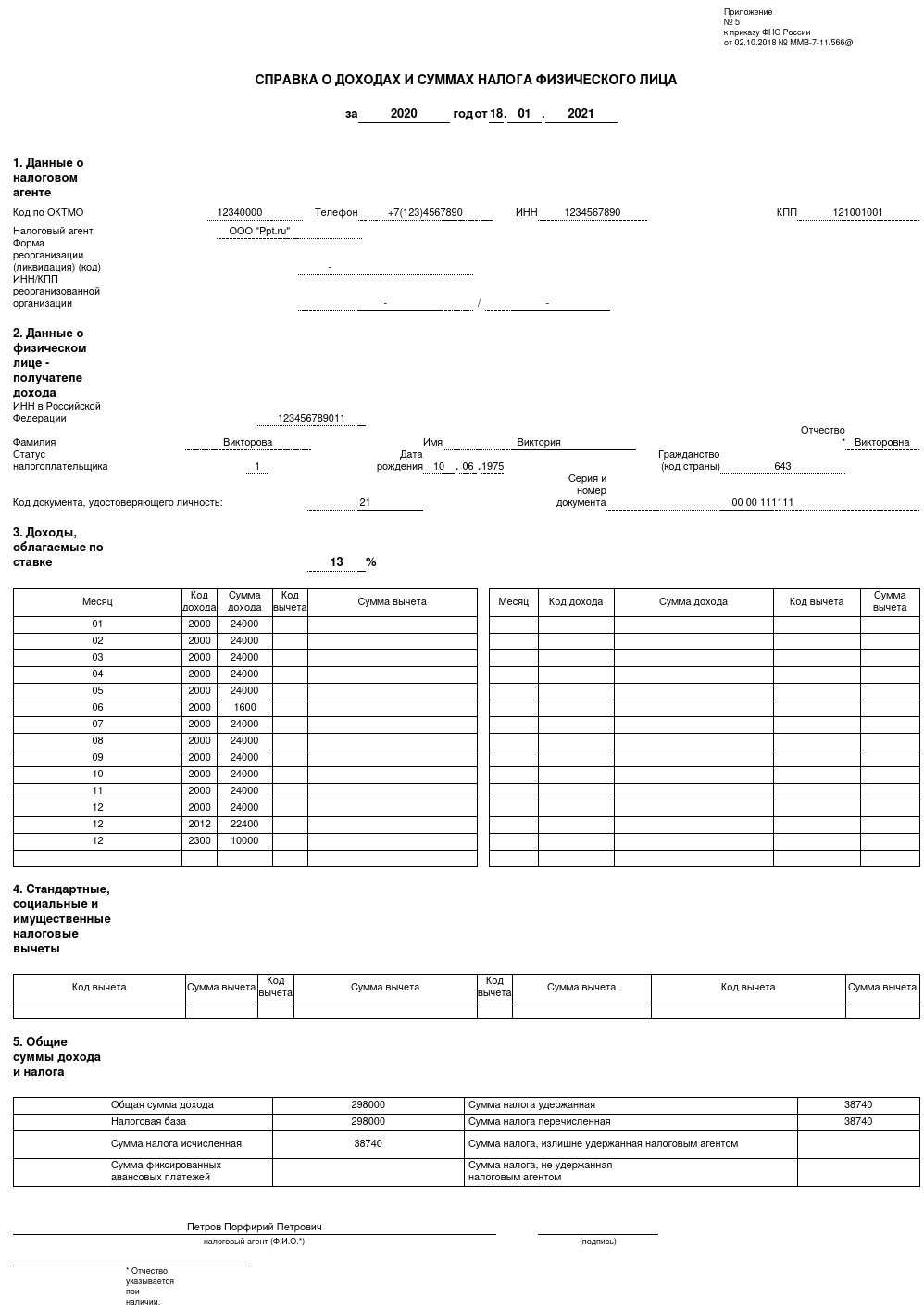 Коды доходов для справки 2-ндфл для 2021 года
