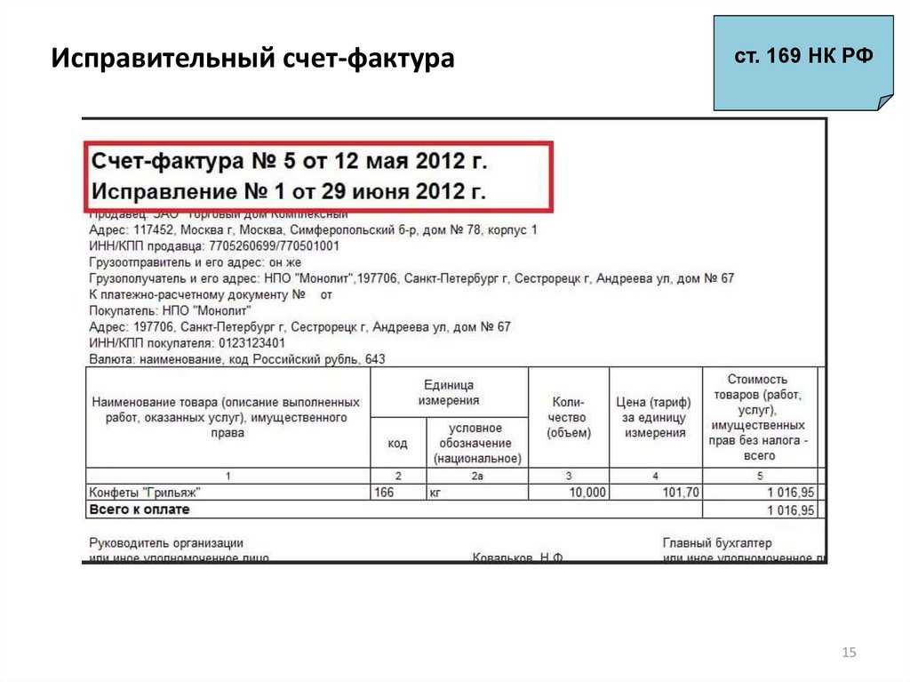 Дата подписания акта выполненных работ отличается от даты акта | правовые технологии