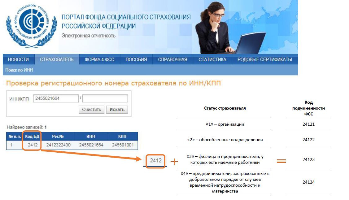 Как узнать код подчиненности в фсс по инн организации в 2021 году — узнай на pravitzakon.ру