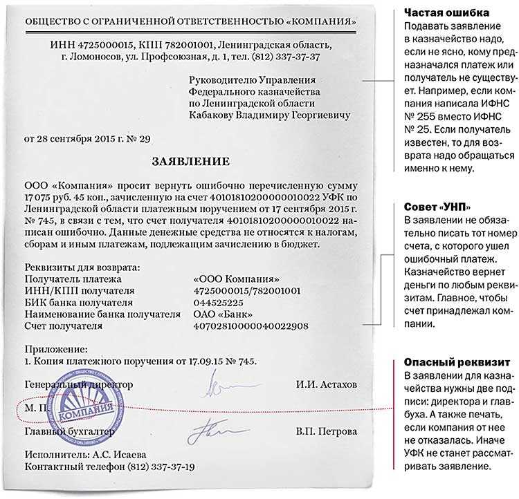 Принудительное исключение юридического лица из егрюл