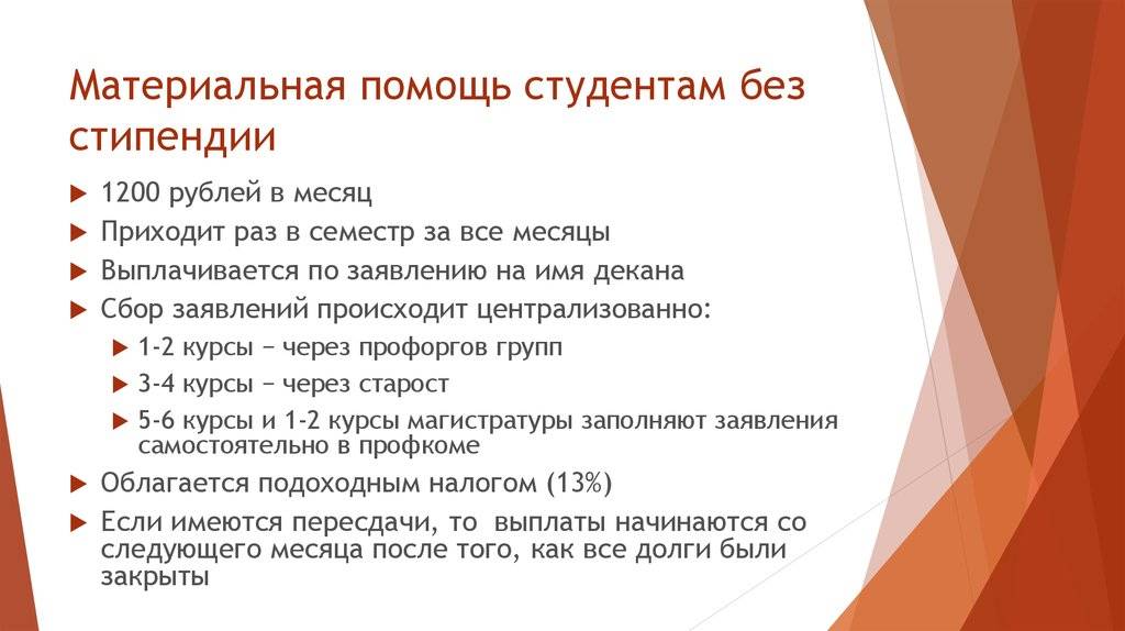 31.05.2023 освобождена от ндфл материальная поддержка студентам :: комментарии законодательства