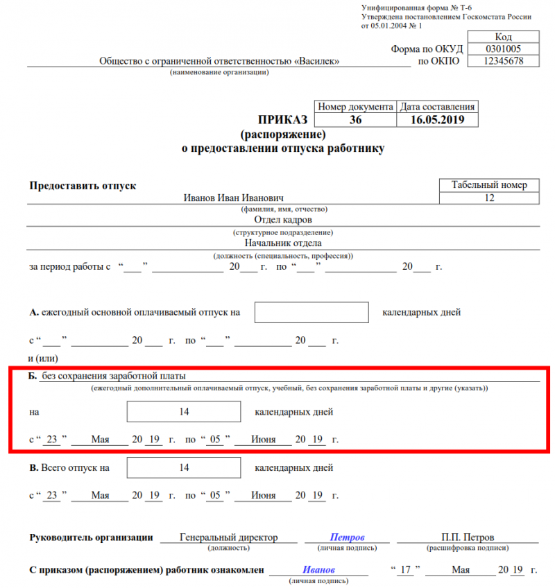В каких случаях предоставляются дополнительные выходные дни и как оплачиваются? :: businessman.ru