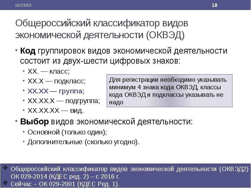 Как узнать оквэд индивидуального предпринимателя по инн бесплатно