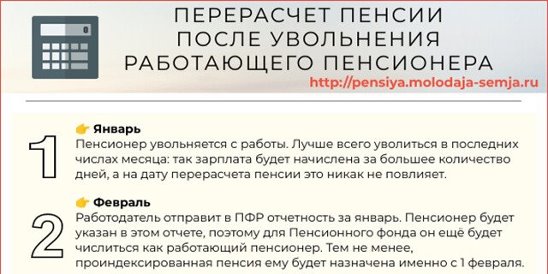 Служба 122: для кого она и как работает?