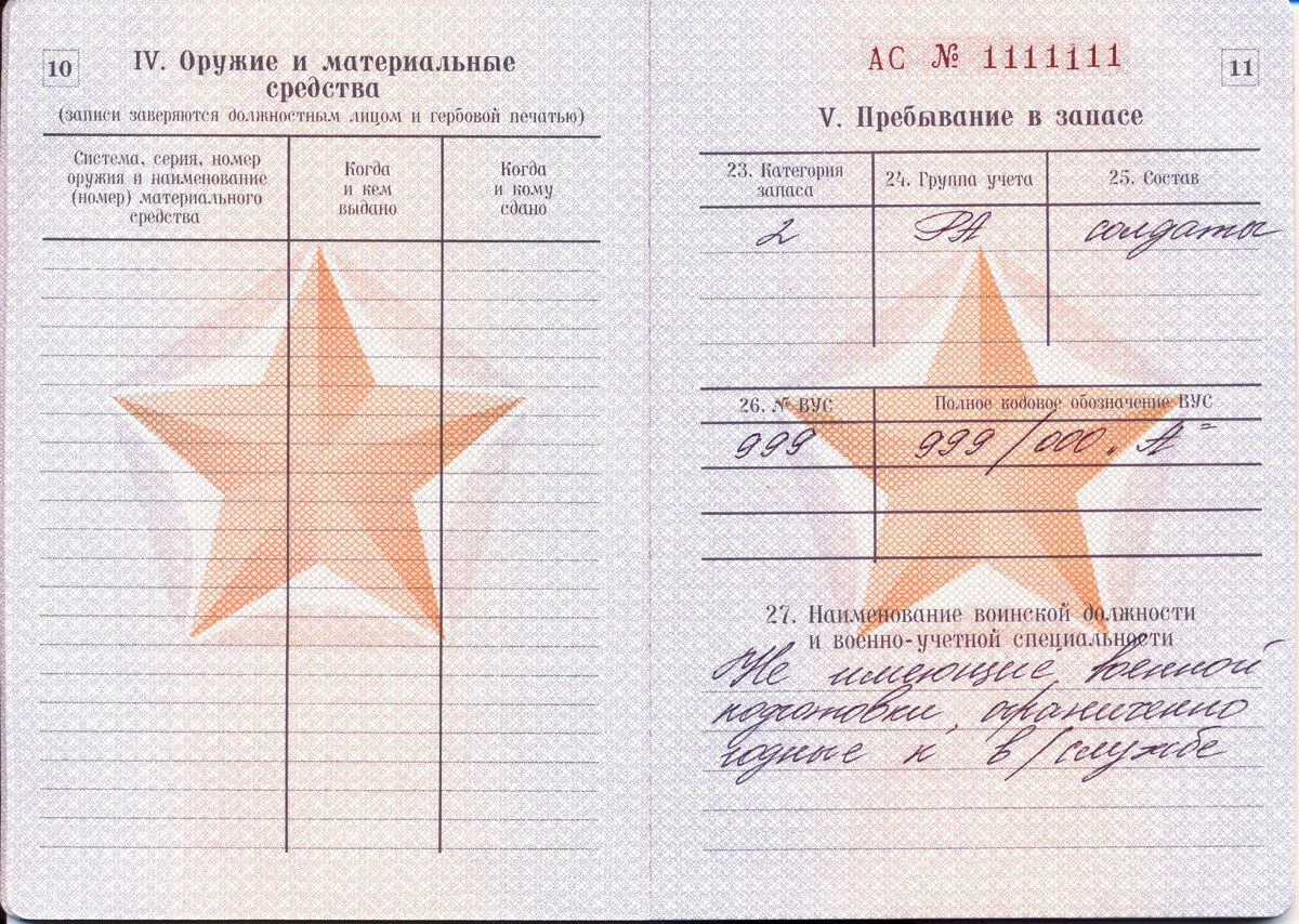 Военно учетные специальности для женщин