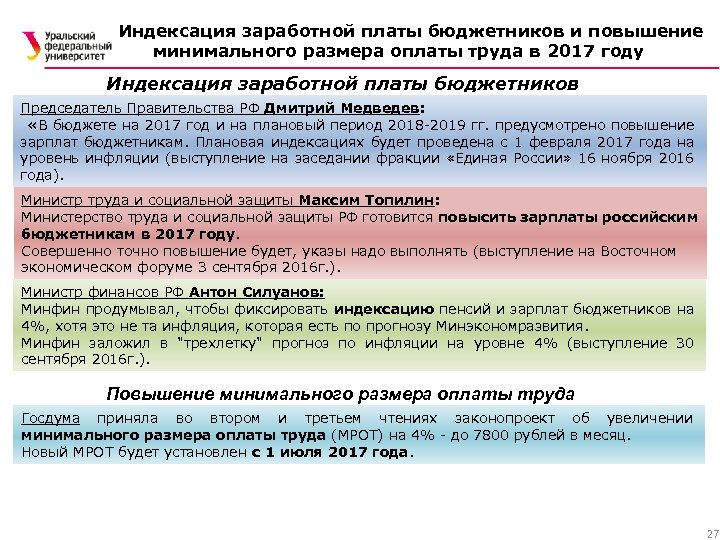 Индексация зарплат в 2024 году