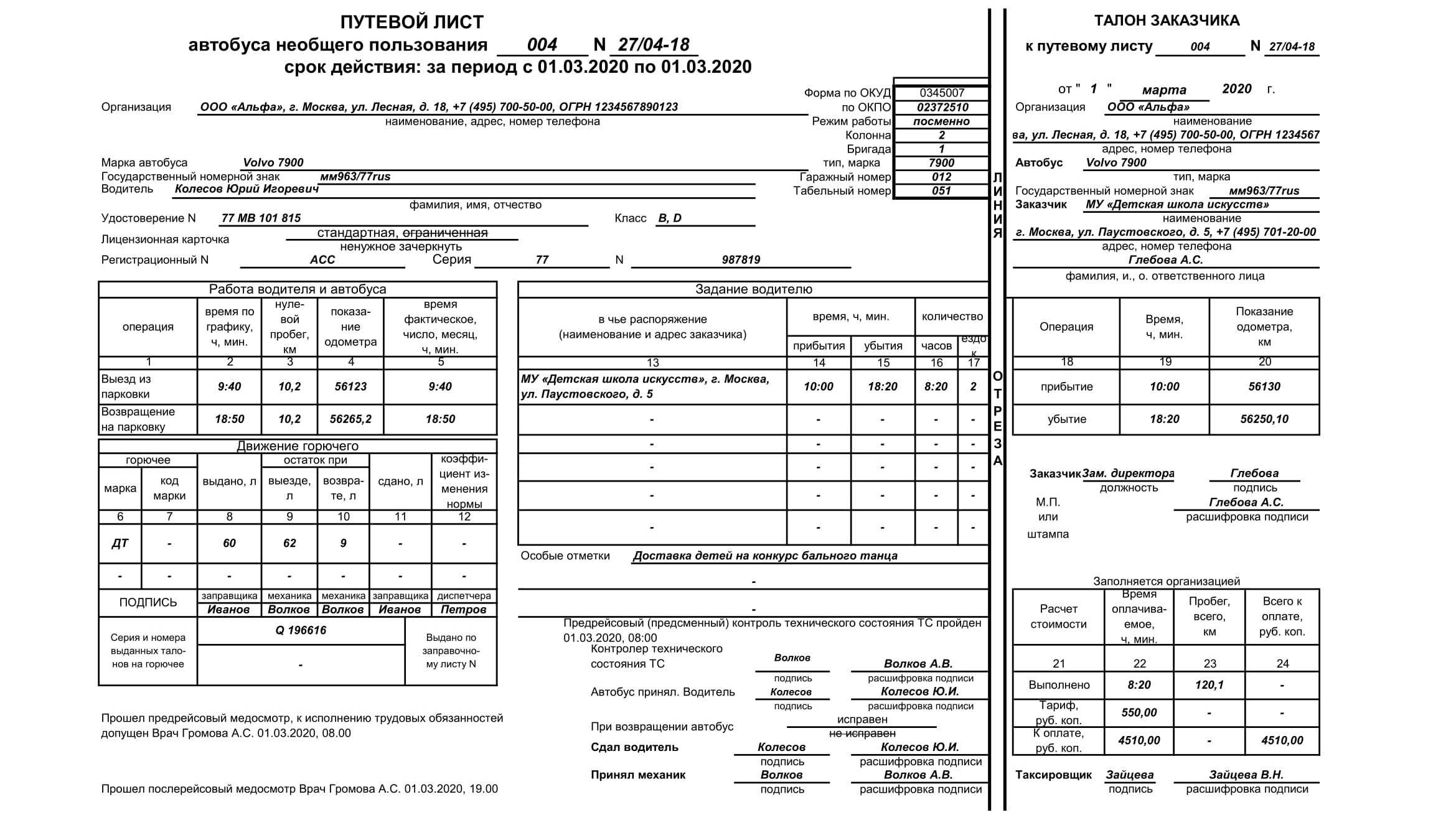 Бланк путевого листа 3 спец. Бланк путевого листа автобуса 2020. Путевой лист грузового автомобиля 2021 4-с. Путевой лист автовышки 2021. Заполнение путевого листа автобуса необщего пользования.