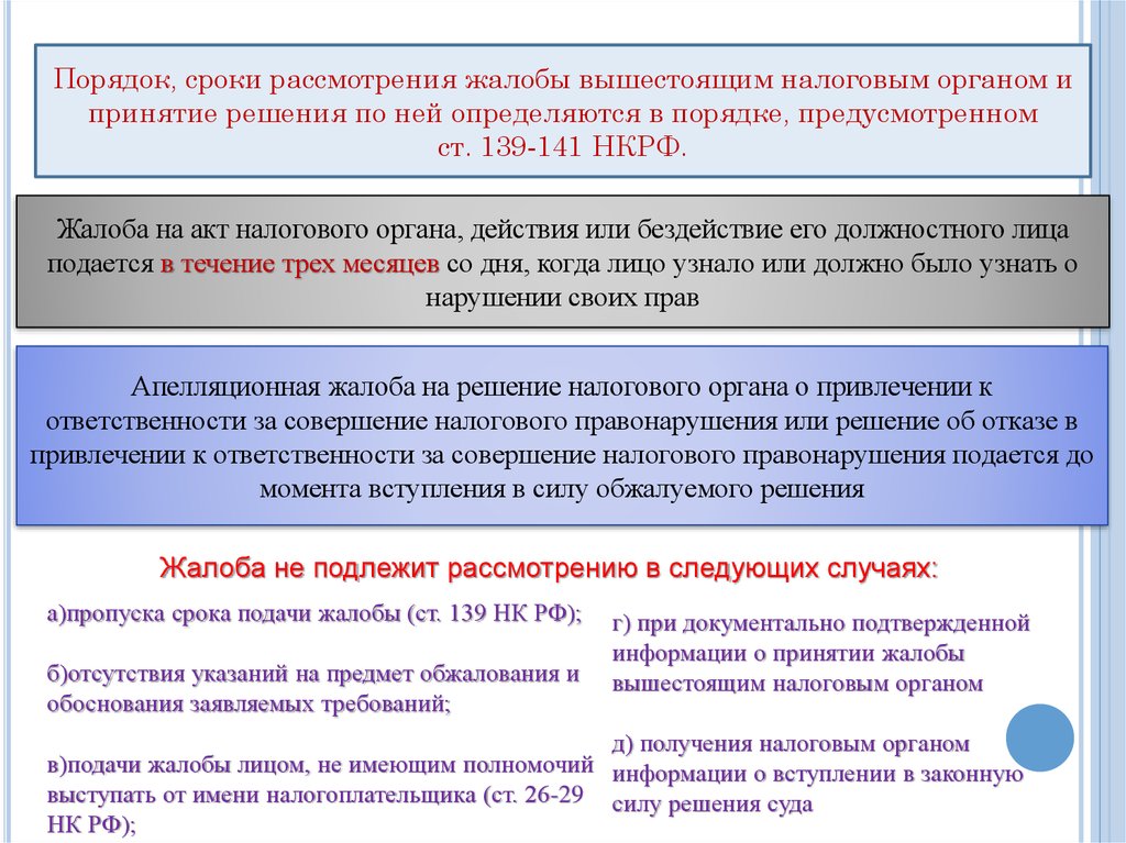 Обжалование решения налогового органа