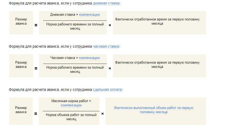 Правила выплаты аванса в 2023 году