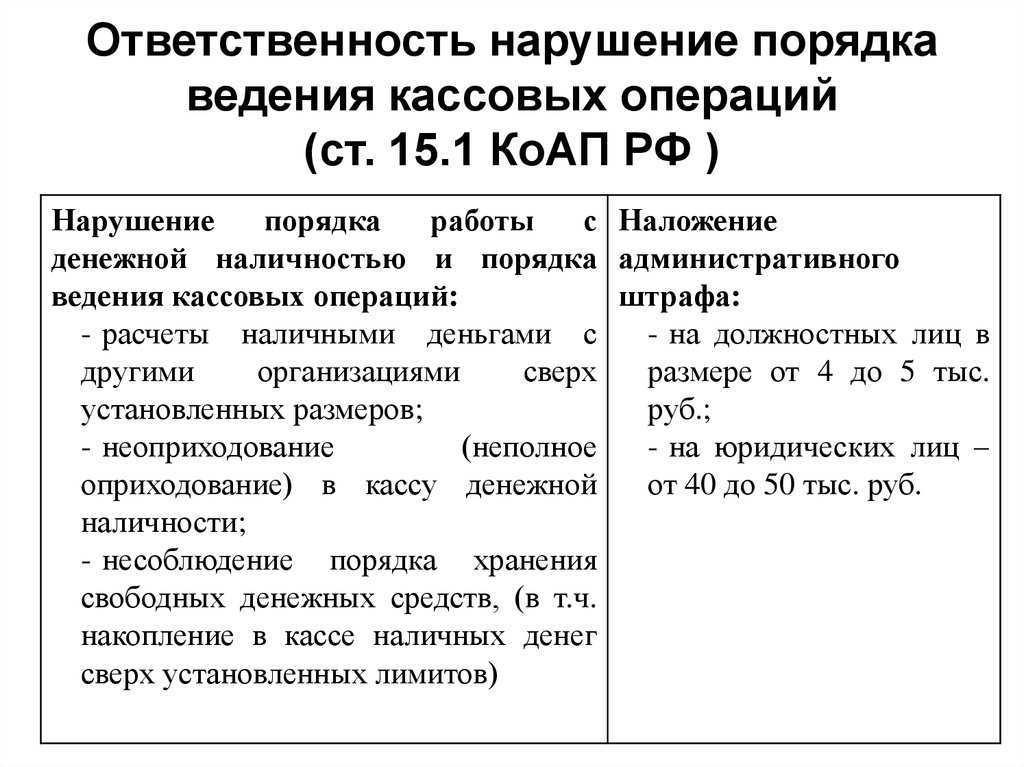 Должен ли предприниматель, применяющий онлайн-кассу, вести кассовую книгу и заполнять журнал кассира-операциониста