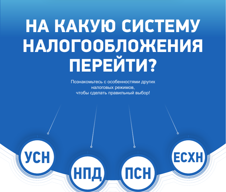 Усн (упрощенная система налогообложения) для ип в 2024 году: какие налоги нужно платить с работниками и без, сроки