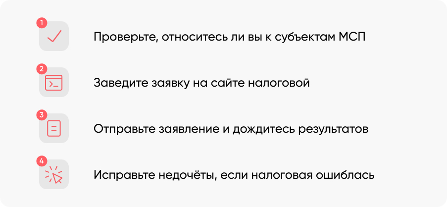 Реестр мсп - контур.фокус