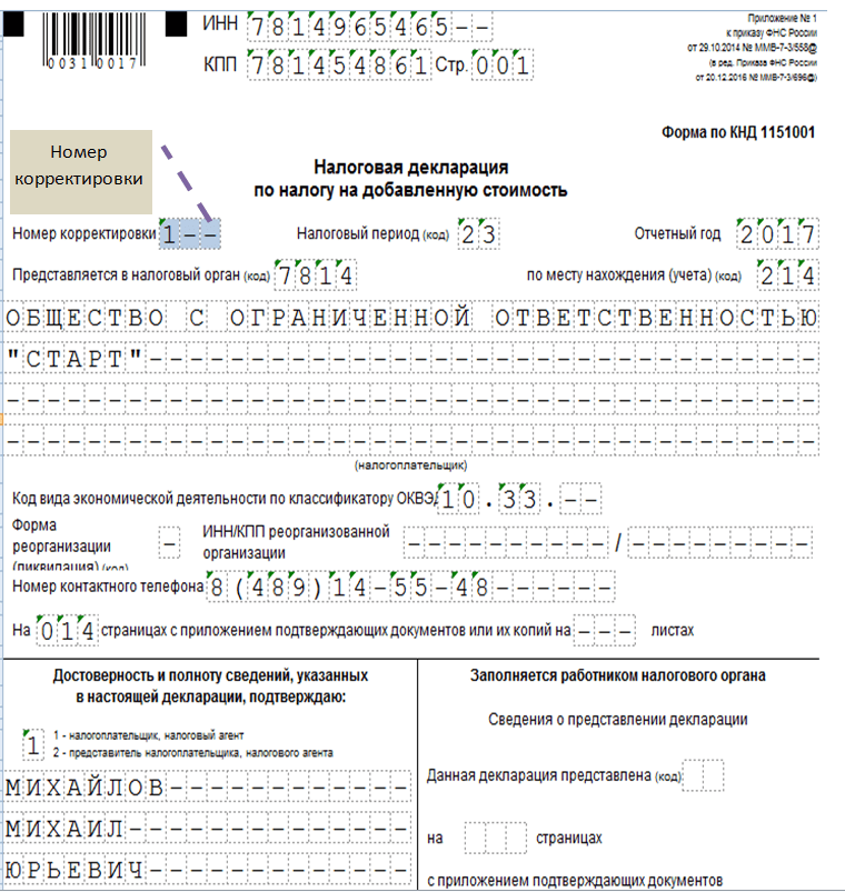 Образцы ответов на требования налоговой инспекции. - энтерфин