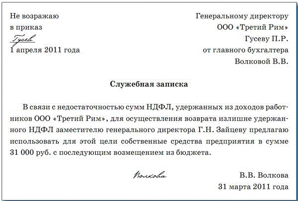 Ликвидация ооо с нулевым балансом в 2024 году