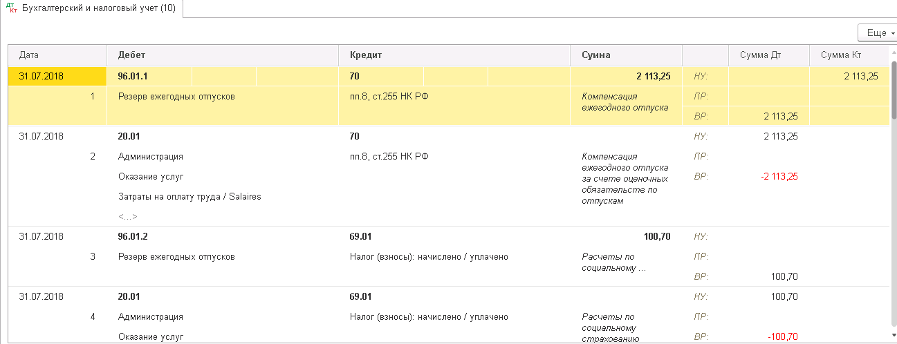 Как создать и учесть резерв на оплату отпусков - управление образования турочакский район