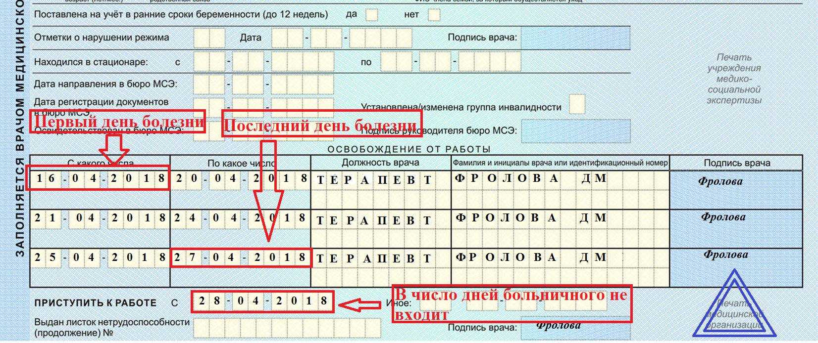 Должны отпустить с работы: как срочно уйти по семейным обстоятельствам / журнал кск эксперт