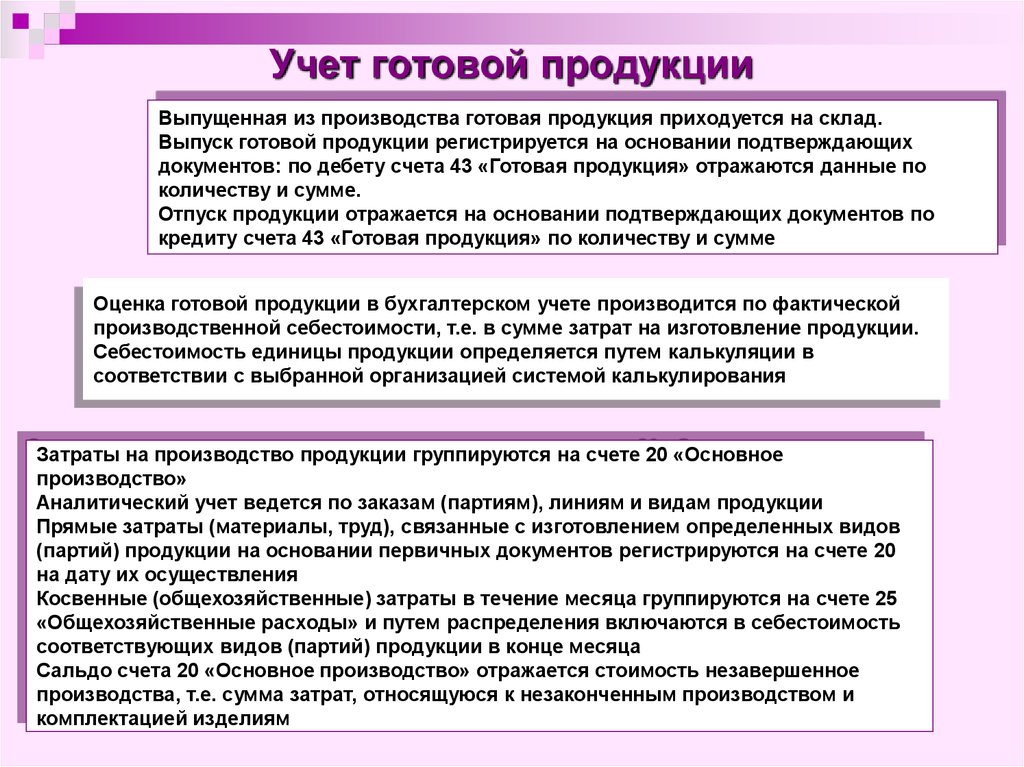 Сколько сети накидывают сверху. торговая наценка на отдельные продукты питания может доходить до 100-150%