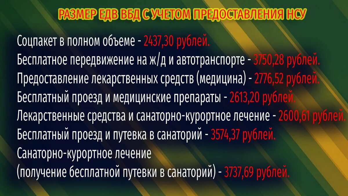 Выплаты ветеранам боевых действий в 2023/2024 году: индексация, едв