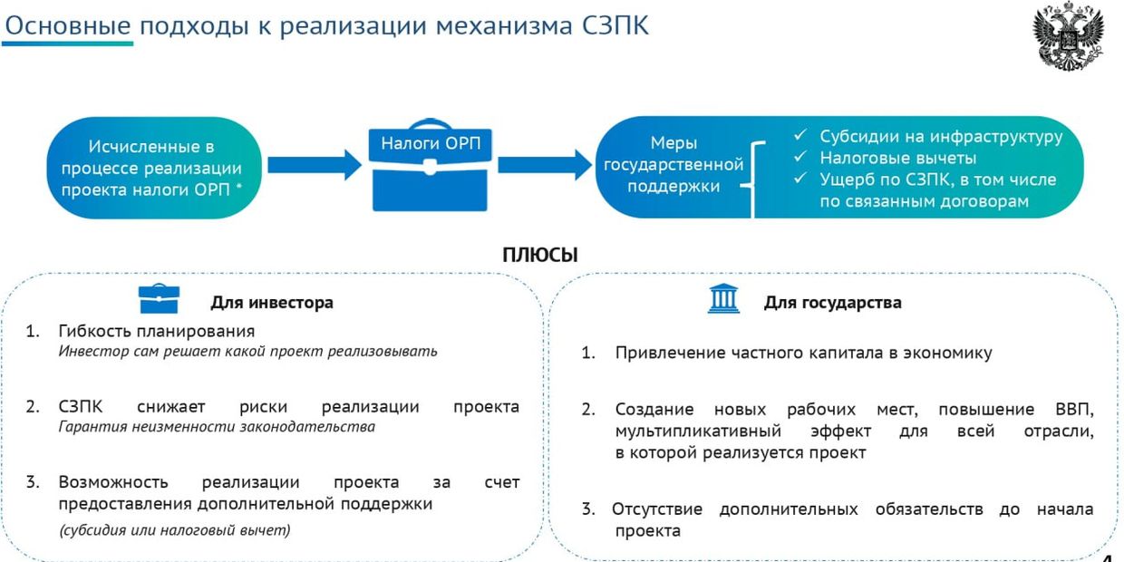 Власти потратят 5,5 миллиардов на ит-систему защиту капиталовложений, которая пока им только навредила - cnews