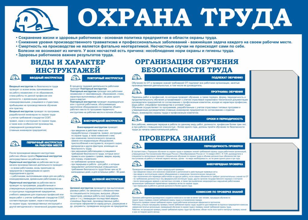 Какие бывают инструктажи по охране труда — виды и периодичность их проведения